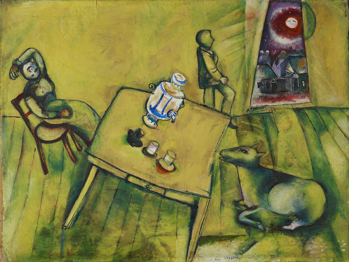 Marc Chagall: The Yellow Room, 1911